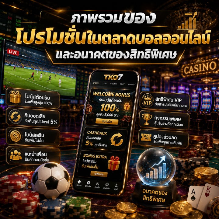 ภาพรวมของโปรโมชันในตลาดบอลออนไลน์
